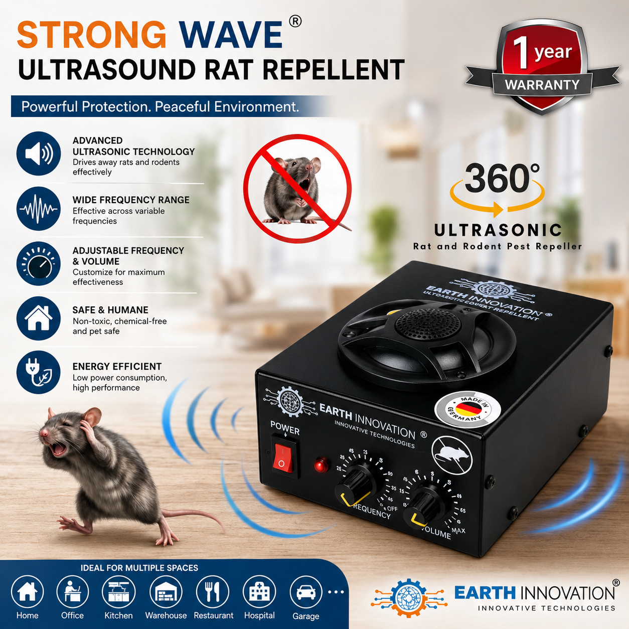 Advertisement for STRONG WAVE ultrasonic rodent repellent showing device, warranty badge, and feature list emphasizing protection and humane operation.