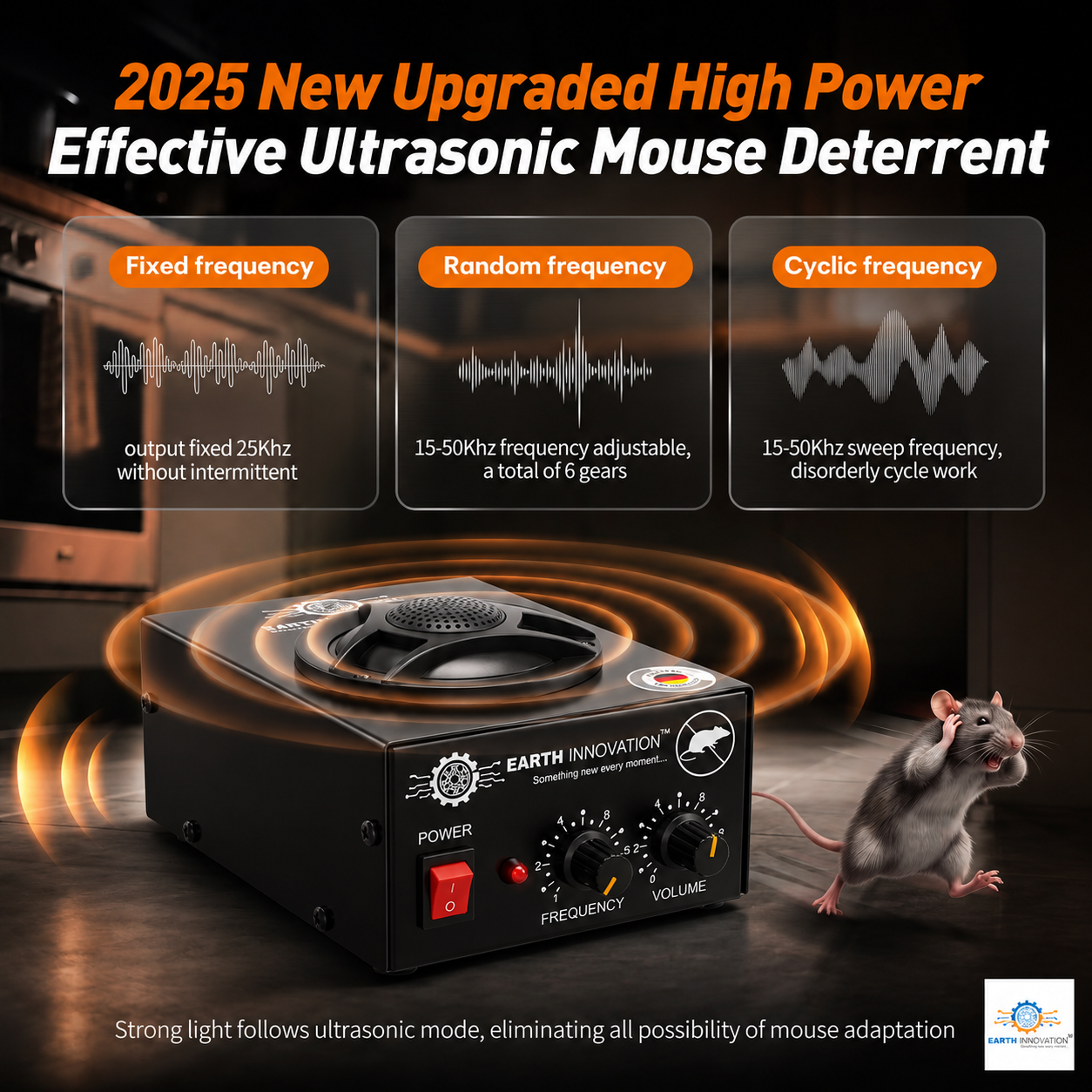 Poster-style image promoting a high-power ultrasonic mouse deterrent with fixed, random, and cyclic frequency modes; a mouse sits near the device.