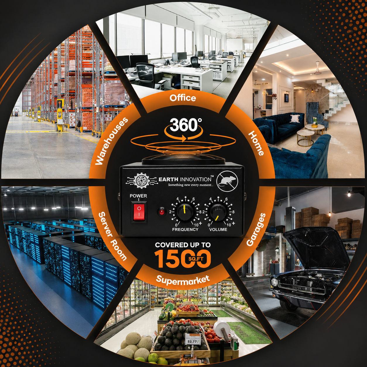 Circular 360° infographic showing a compact device used in warehouses, offices, homes, garages, servers, supermarkets, and more to illustrate versatile environments.
