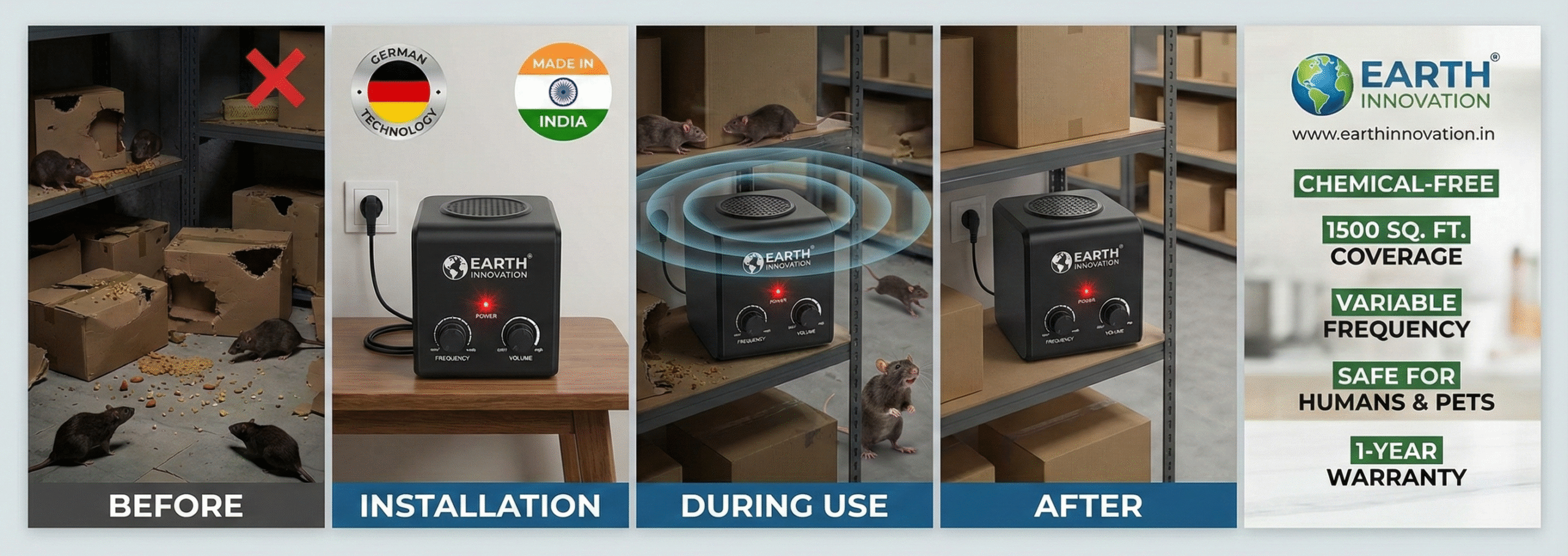 Ultrasonic Rat Repellent Manufacturer in India